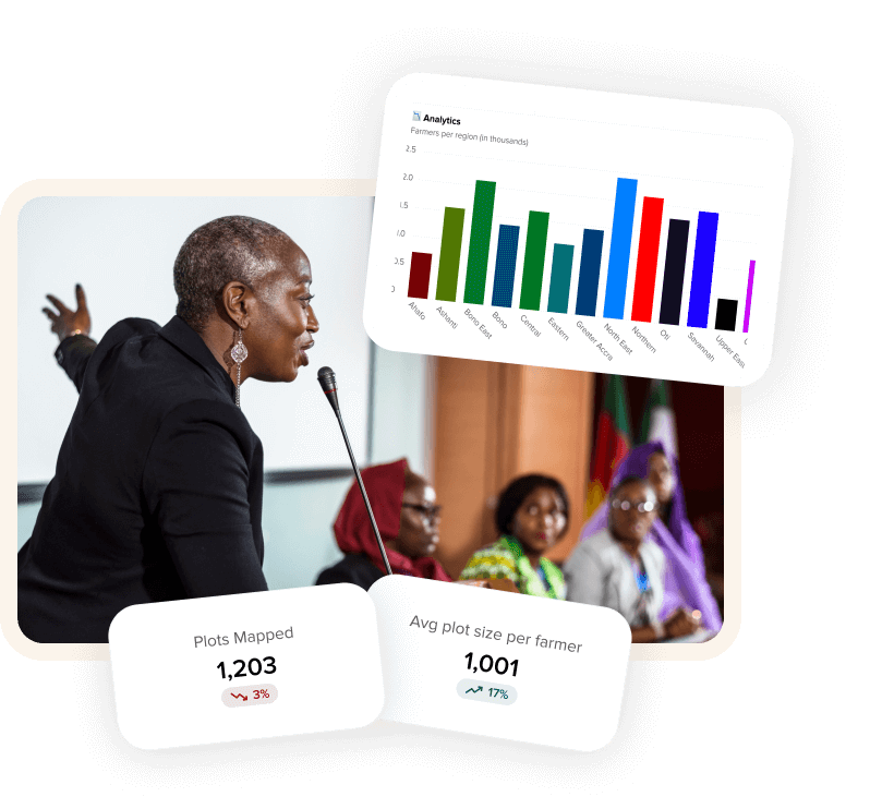 For Governments & Development Partners